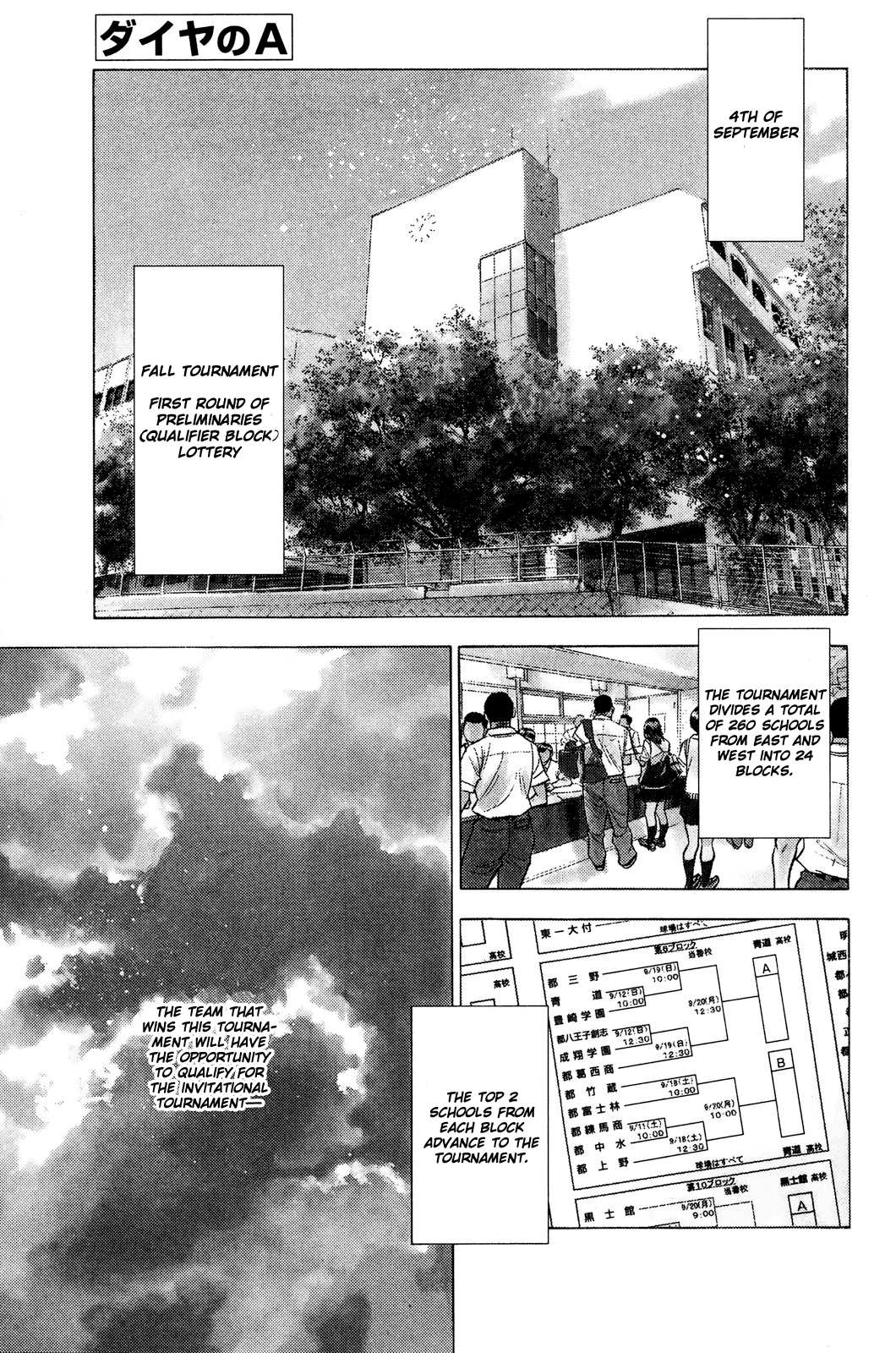 Daiya no A Chapter 221 page 2 - Chapter 221: Progress