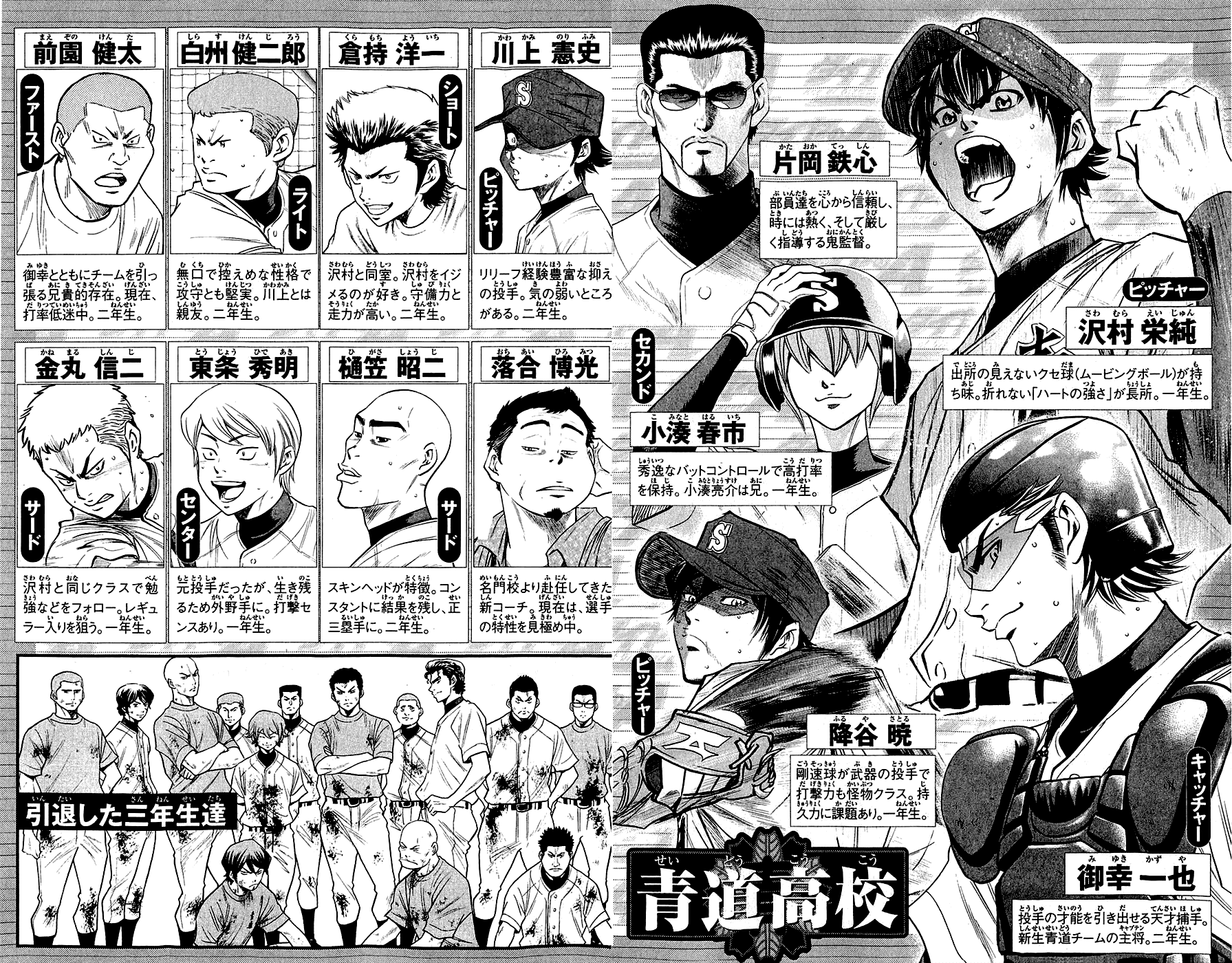 Daiya no A Chapter 229 page 5 - Chapter 229: Image