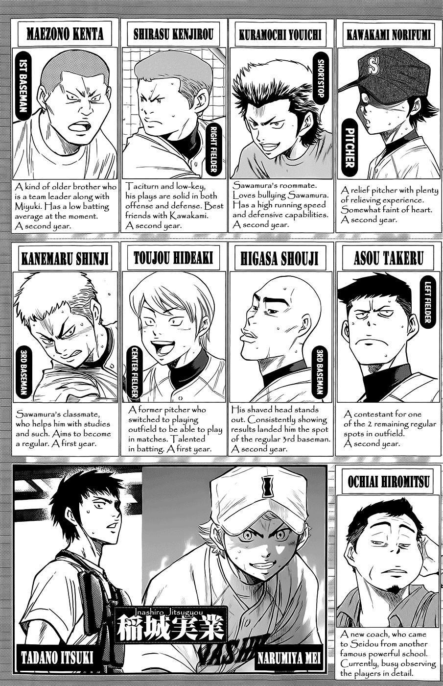 Daiya no A Chapter 257 page 4 - Chapter 257: Sole Reason for Victory
