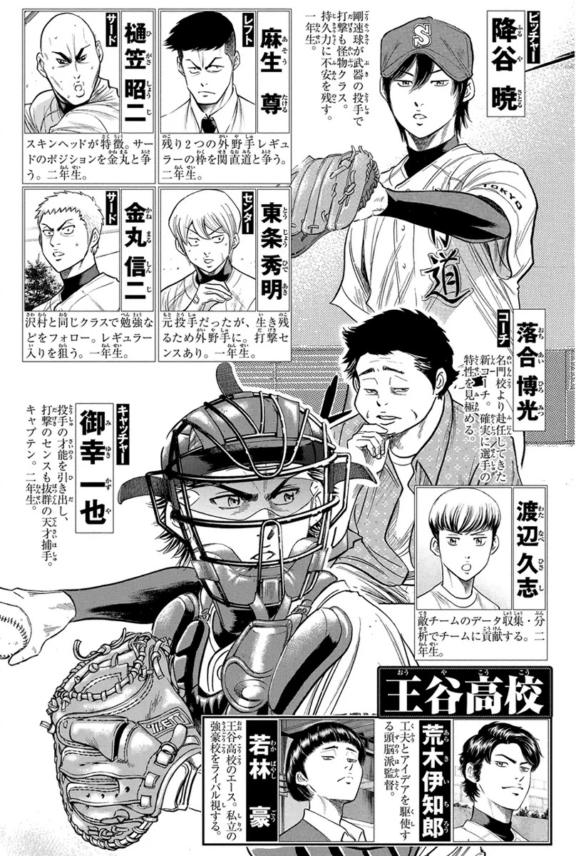 Daiya no A Chapter 302 page 6 - Chapter 302: Debut