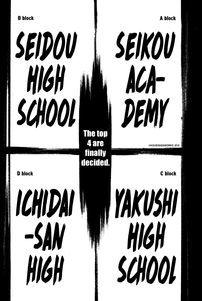 Daiya no A Chapter 314 page 20 - Chapter 314: Top 4