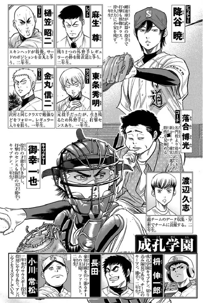 Daiya no A Chapter 339 page 4 - Chapter 339