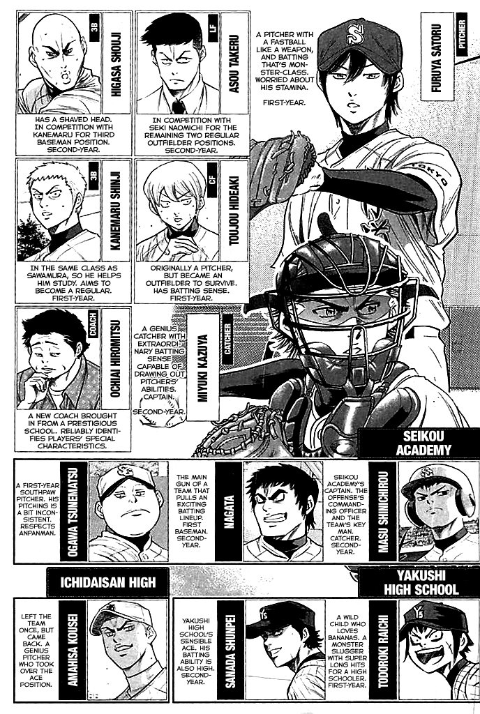 Daiya no A Chapter 348 page 4 - Chapter 348: Number 10