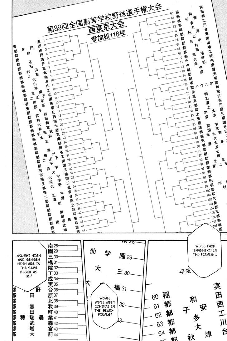 Daiya no A Chapter 58 page 14 - Chapter 58 : A Sudden