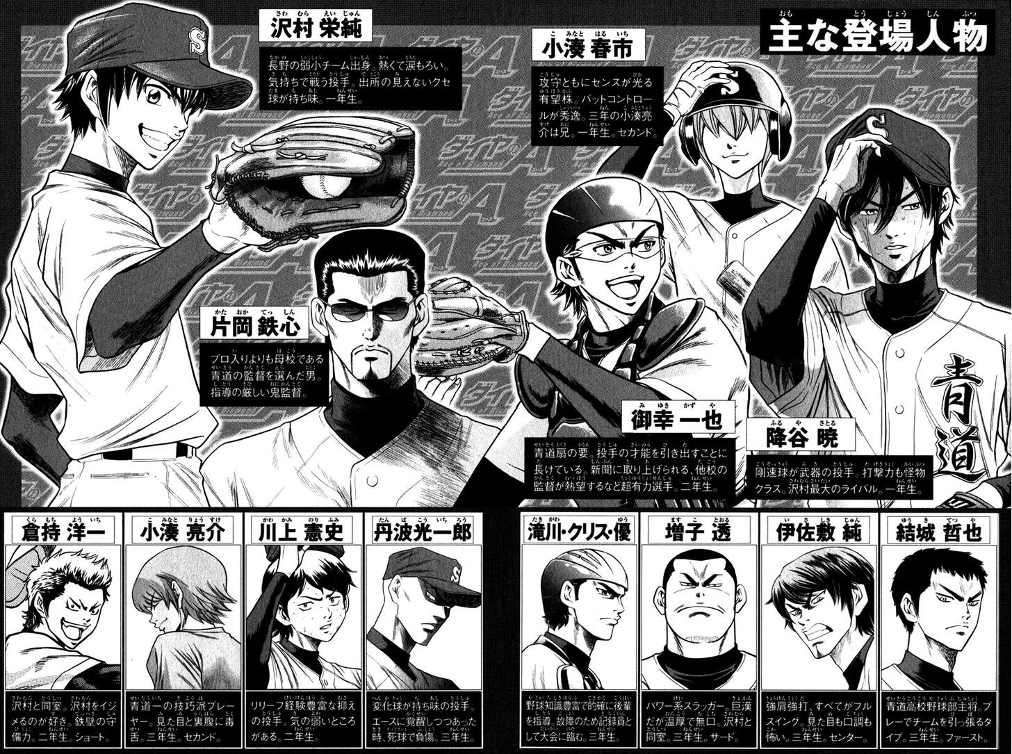 Daiya no A Chapter 67 page 3 - Chapter 67 : Road
