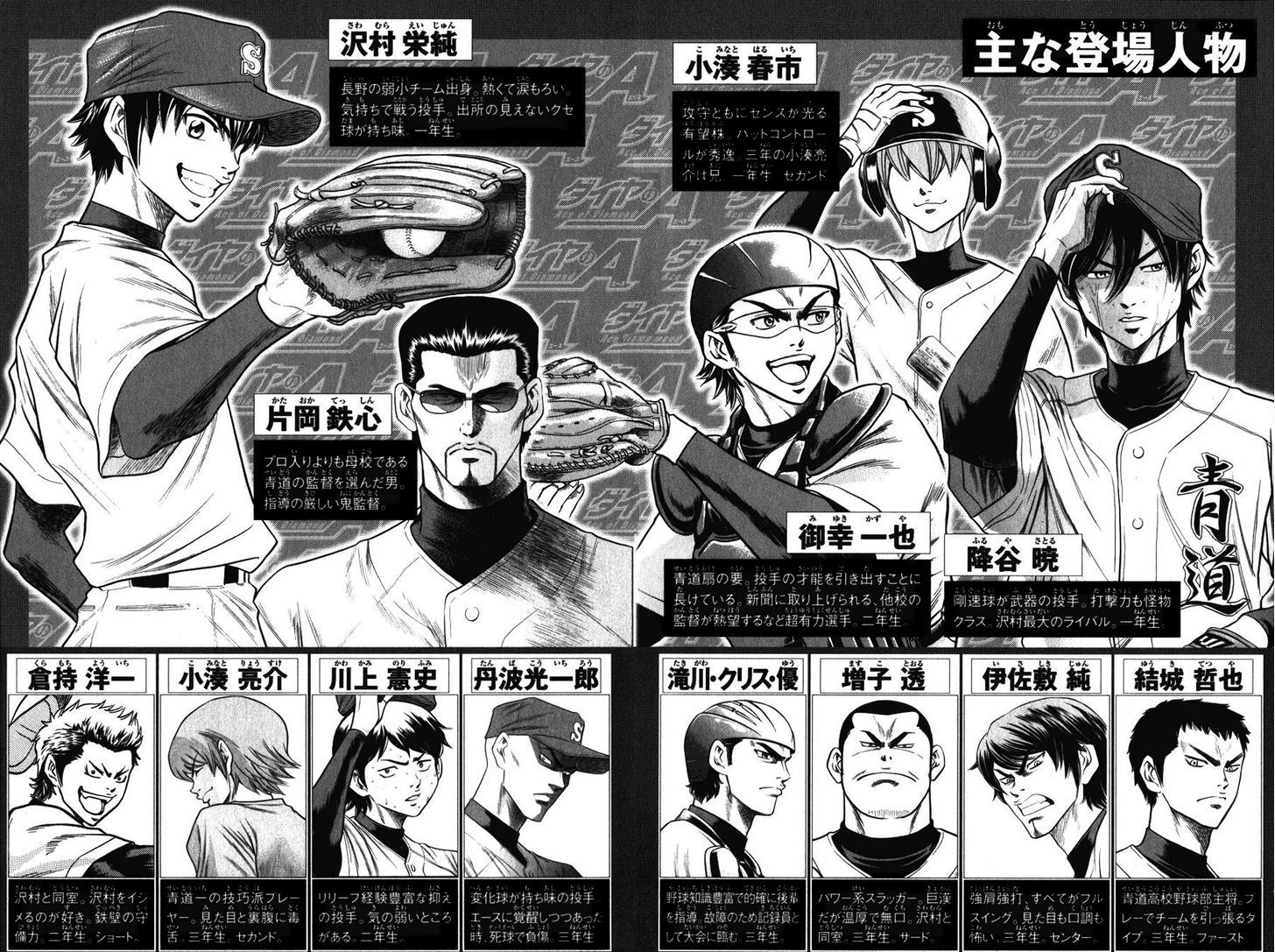 Daiya no A Chapter 85 page 3 - Chapter 85 : No Mark