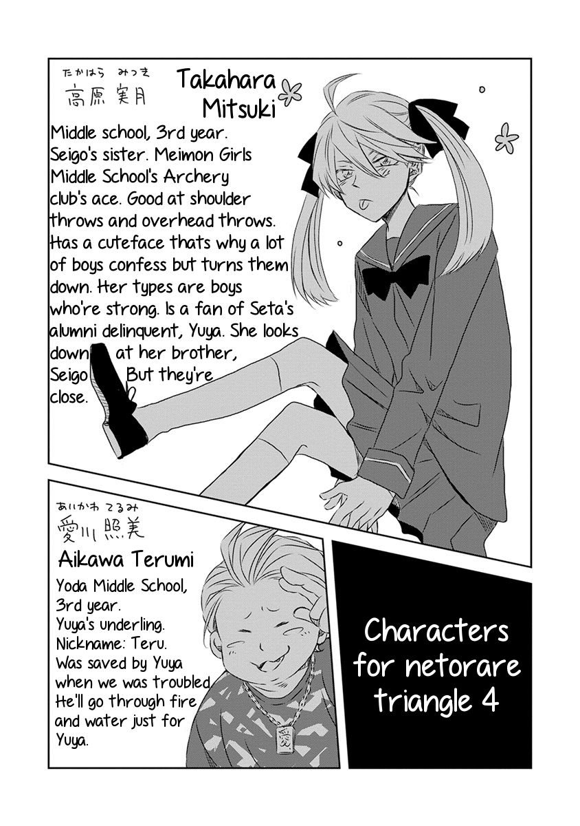 Dakaretai Otoko Ichii ni Odosarete Imasu. Chapter 20.5 page 2 - Chapter 20.5