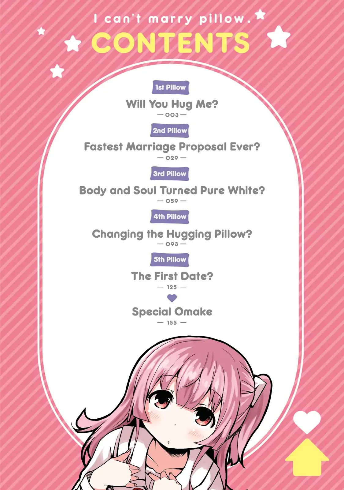 Dakimakura to wa Kekkon Dekinai! Chapter 5.99 page 3 - Chapter 5.99: Volume Extras