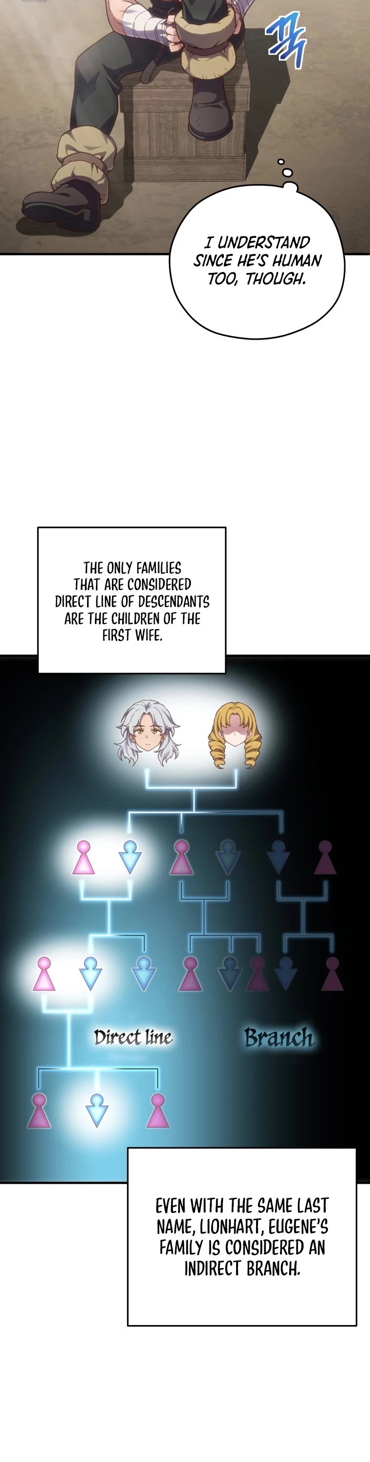 Damn Reincarnation Chapter 2 page 3 - Chapter 2