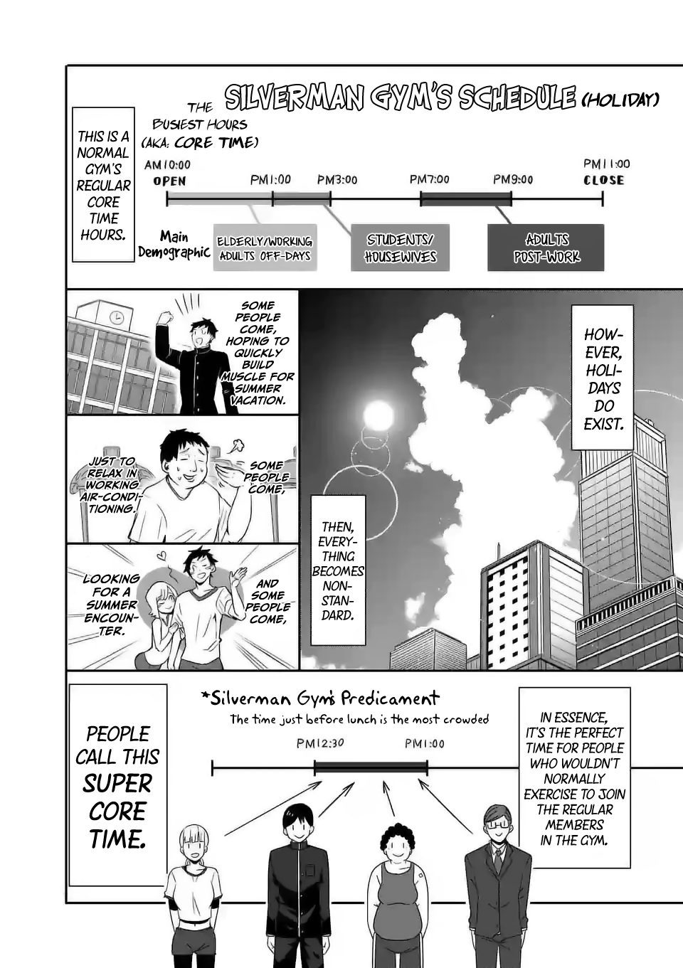 Danberu nan kiro moteru? Chapter 10 page 6 - Chapter 10: Chest Press Machine