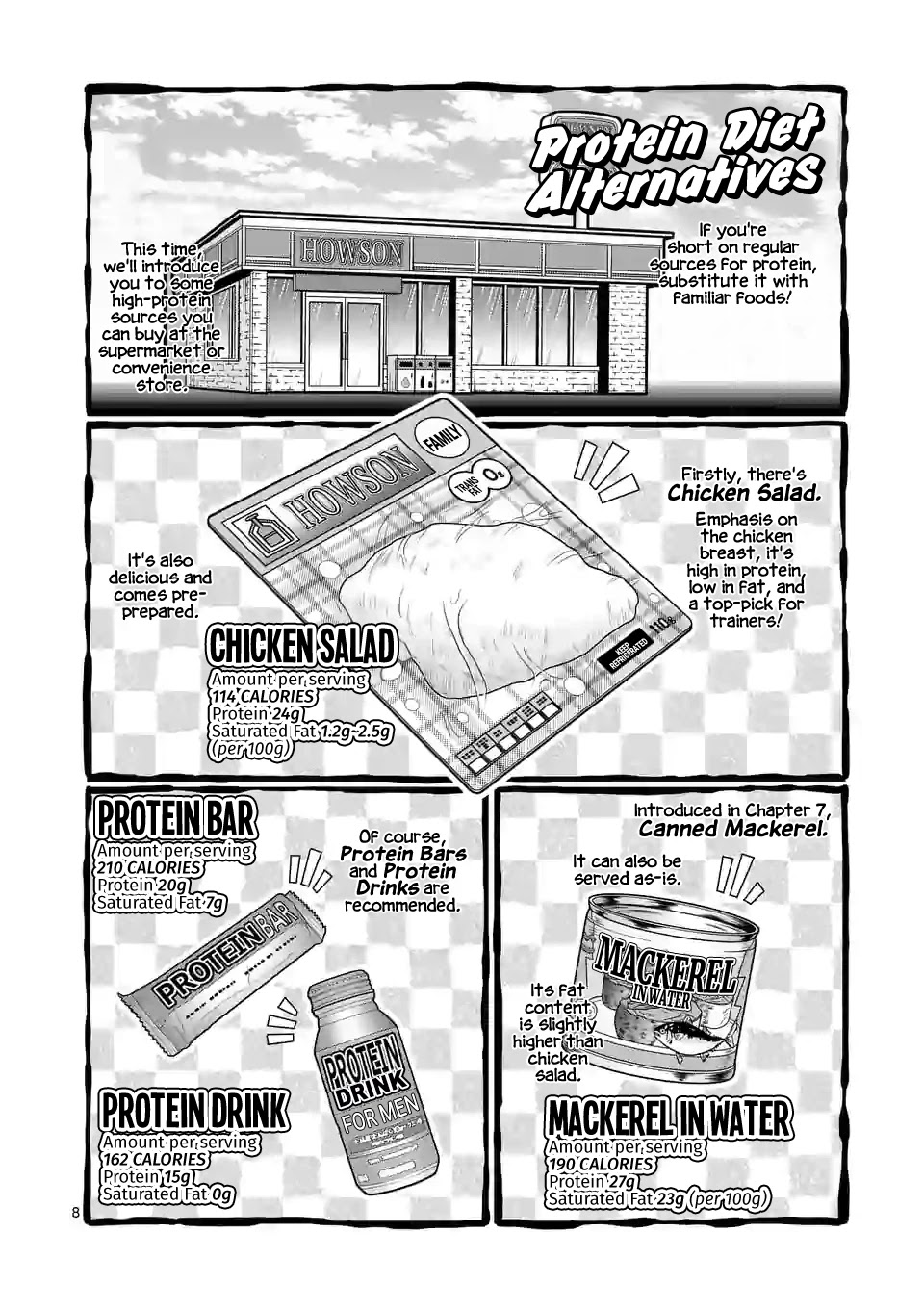 Danberu nan kiro moteru? Chapter 116 page 9 - Chapter 116: Protein Diet Alternatives