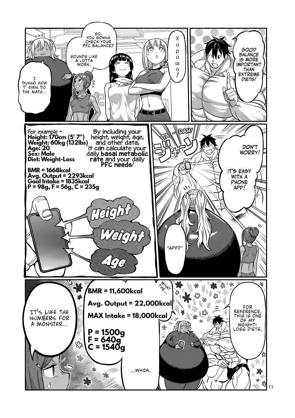 Danberu nan kiro moteru? Chapter 146 page 12 - Chapter 146: PFC Balance