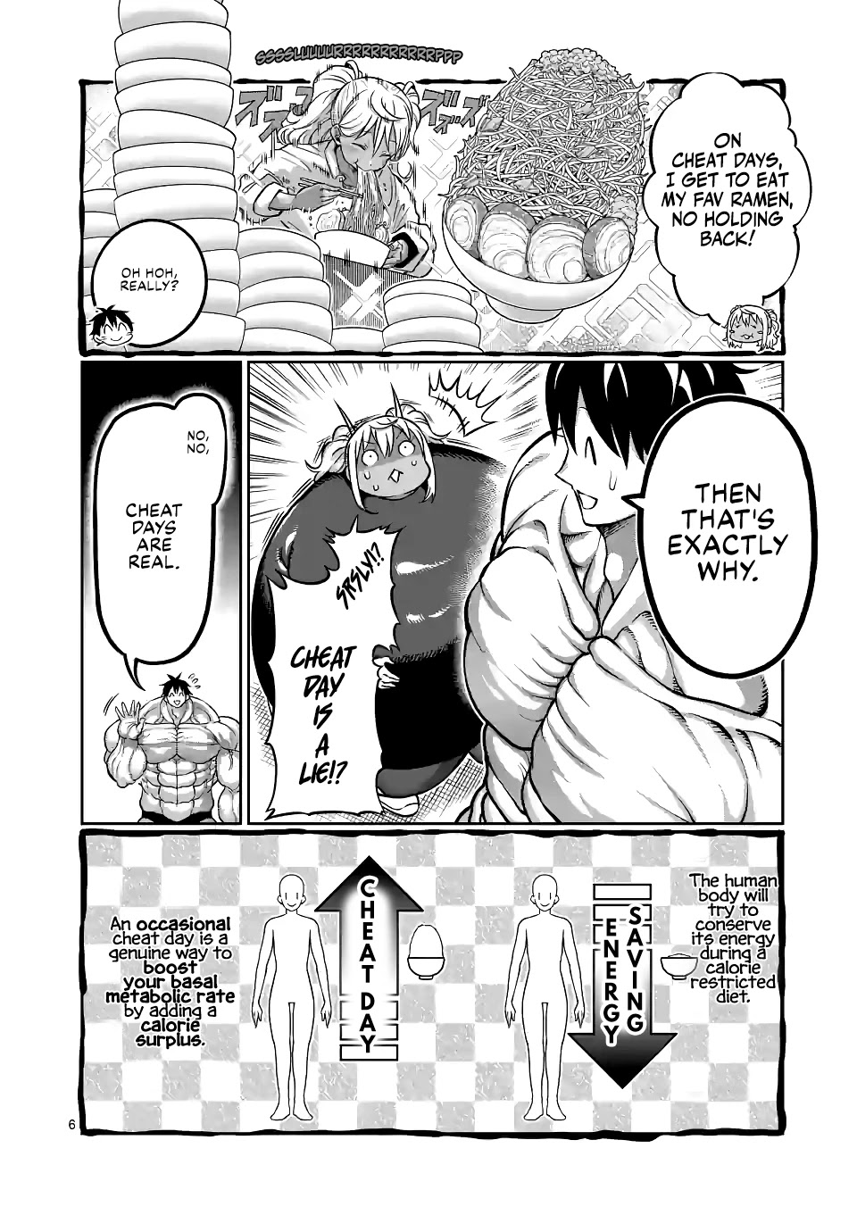 Danberu nan kiro moteru? Chapter 146 page 7 - Chapter 146: PFC Balance