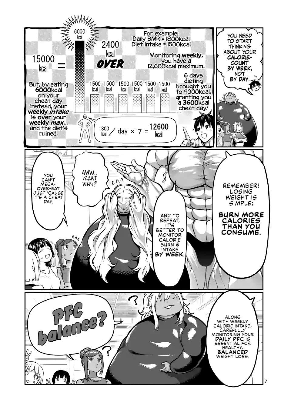 Danberu nan kiro moteru? Chapter 146 page 8 - Chapter 146: PFC Balance