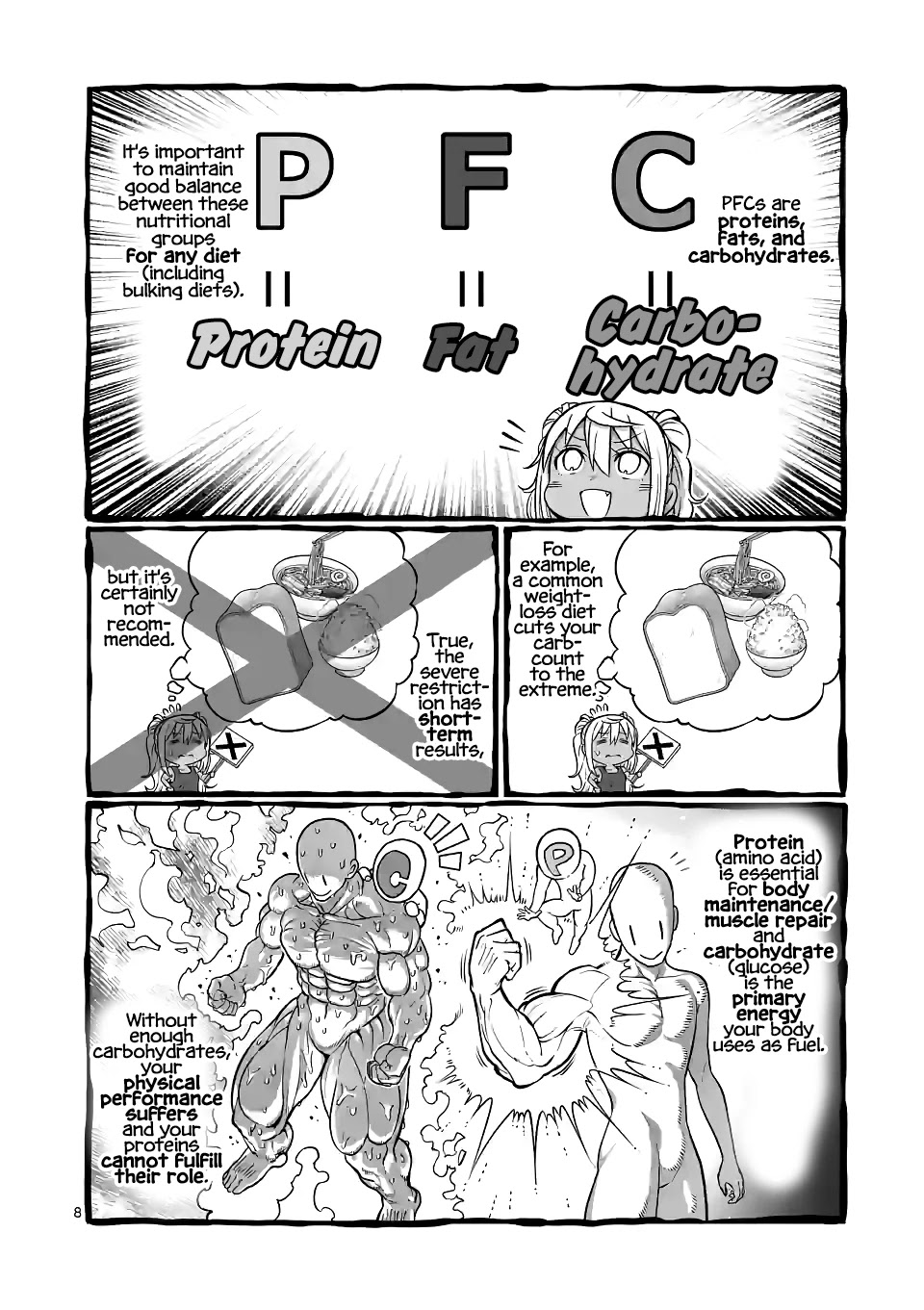 Danberu nan kiro moteru? Chapter 146 page 9 - Chapter 146: PFC Balance