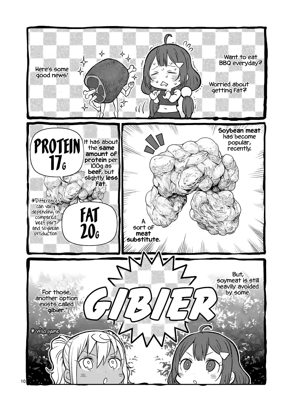 Danberu nan kiro moteru? Chapter 171 page 11 - Chapter 171: Meat Substitute