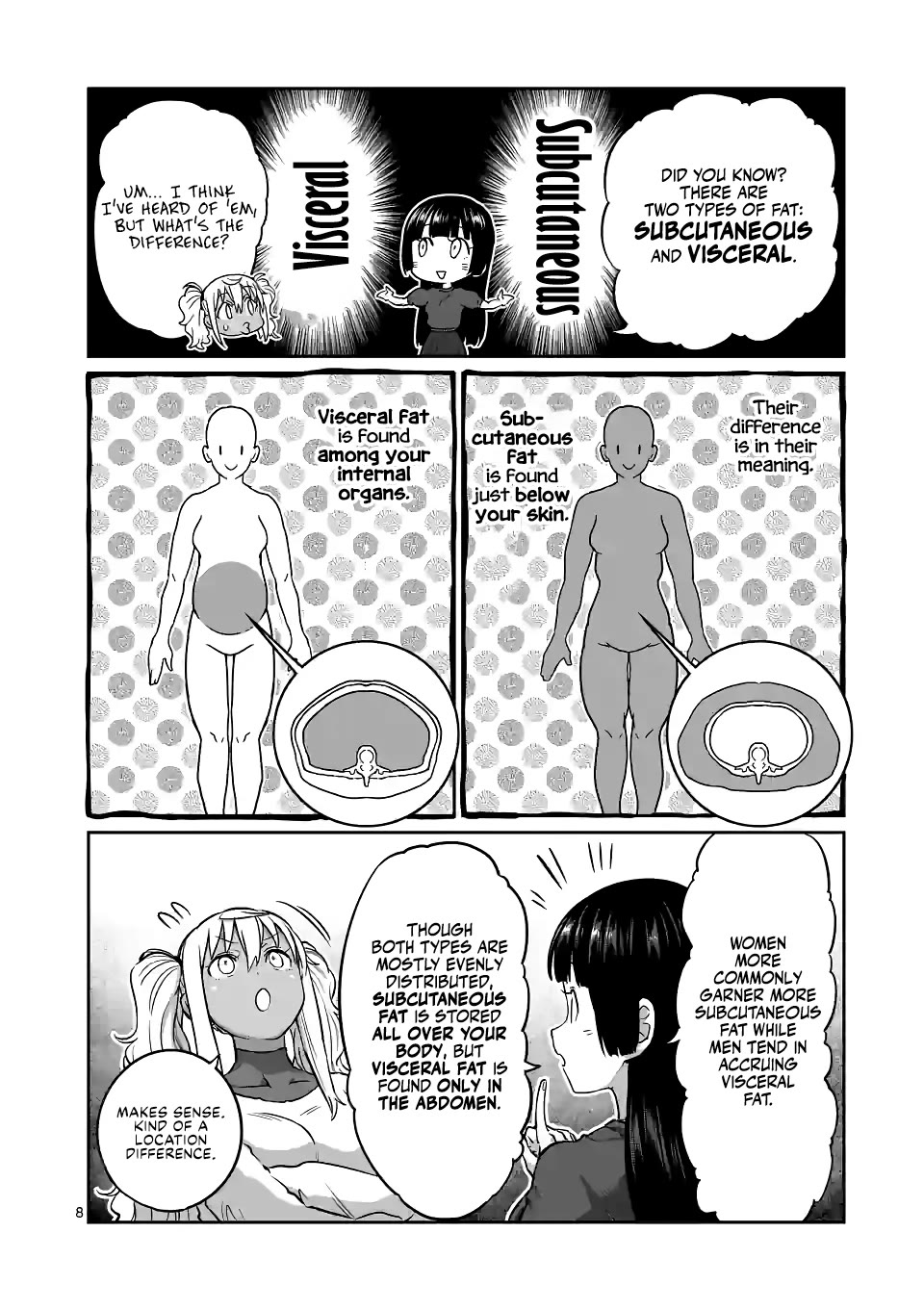 Danberu nan kiro moteru? Chapter 180 page 9 - Chapter 180: Visceral Fat