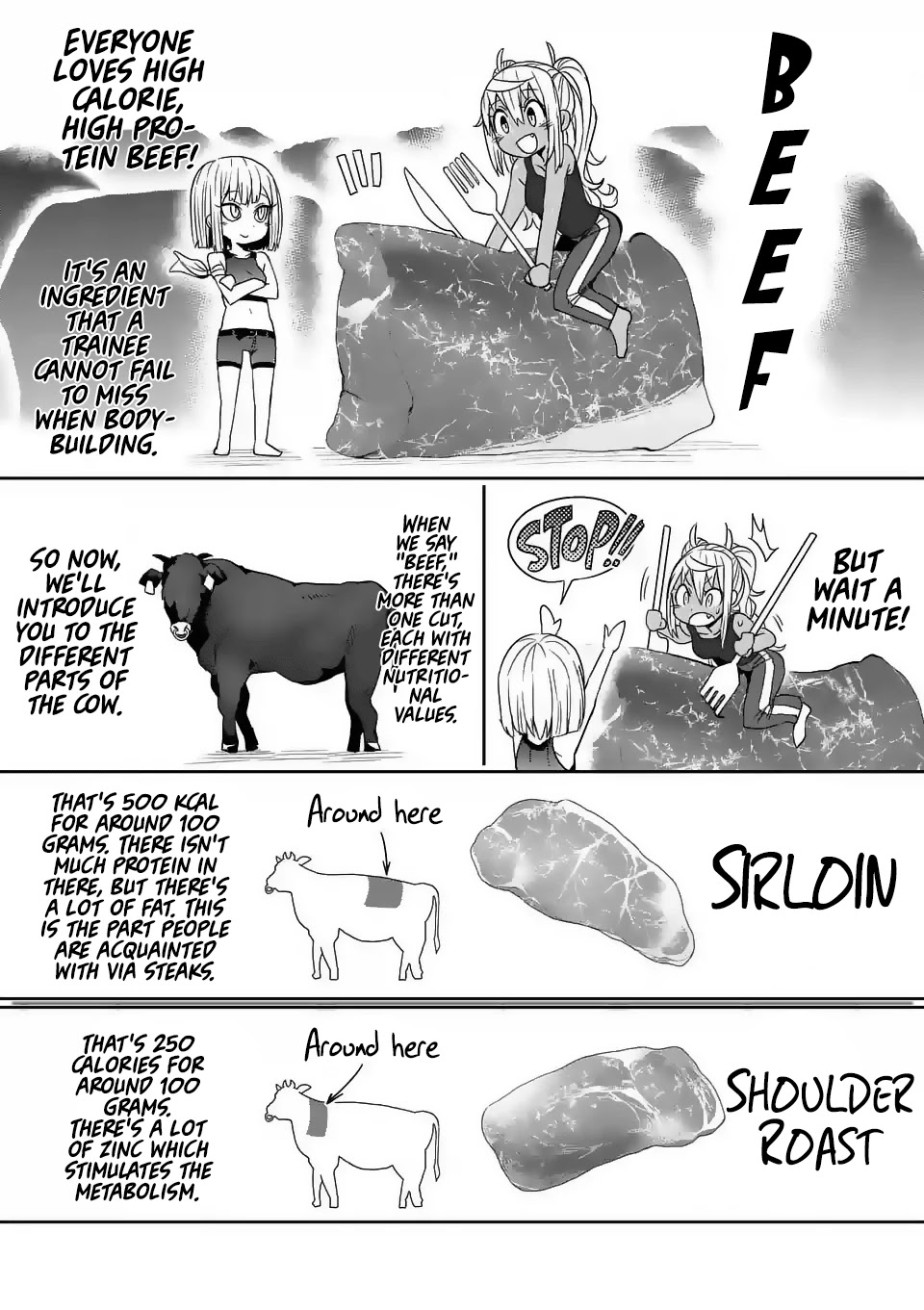 Danberu nan kiro moteru? Chapter 20 page 9 - Chapter 20: Beef