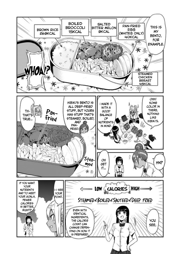 Danberu nan kiro moteru? Chapter 7 page 10 - Chapter 7: Cheat Day