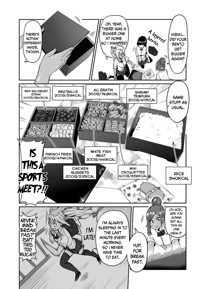 Danberu nan kiro moteru? Chapter 7 page 6 - Chapter 7: Cheat Day