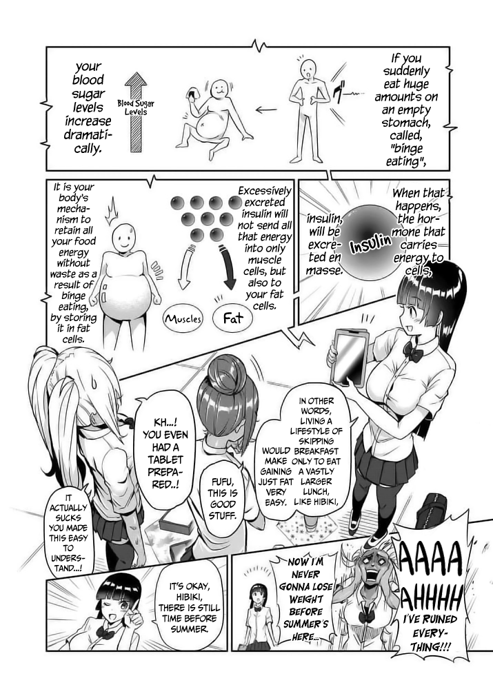 Danberu nan kiro moteru? Chapter 7 page 8 - Chapter 7: Cheat Day