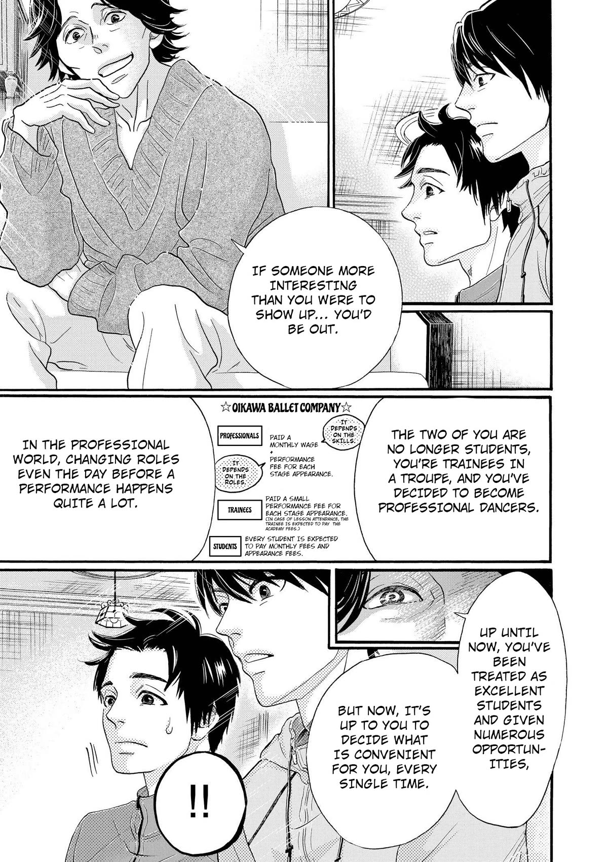 Dance Dance Danseur Chapter 103 page 6 - Chapter 103