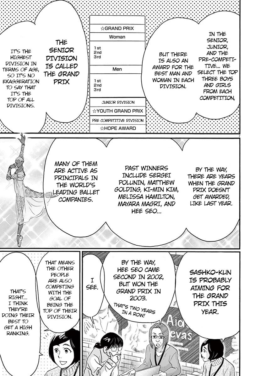 Dance Dance Danseur Chapter 140 page 7 - Chapter 140