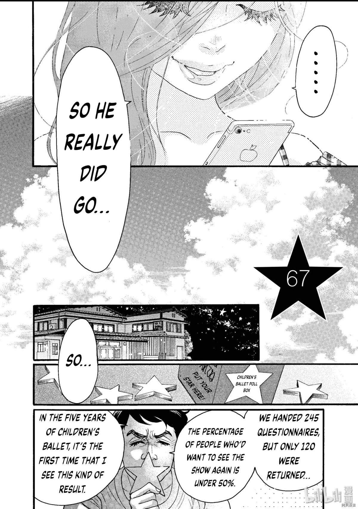 Dance Dance Danseur Chapter 67 page 2 - Chapter 67