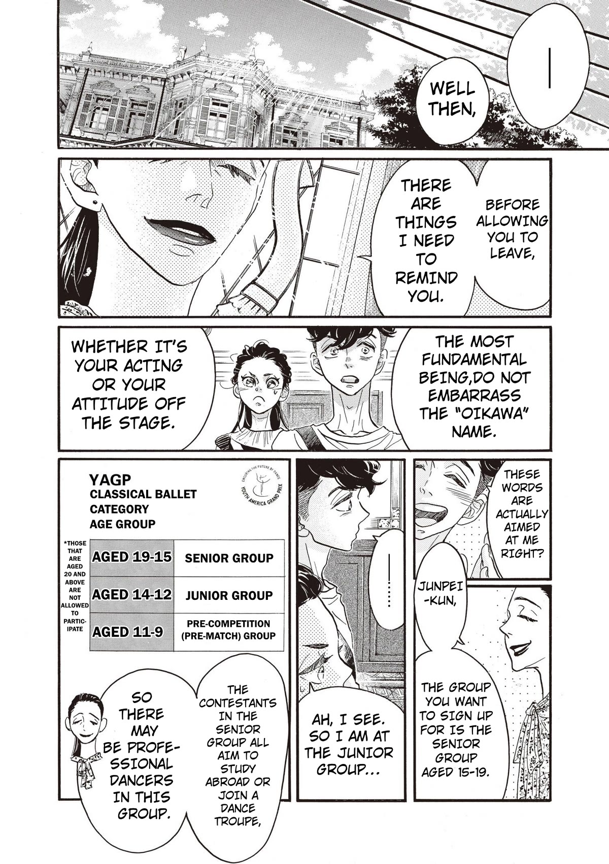 Dance Dance Danseur Chapter 80 page 6 - Chapter 80