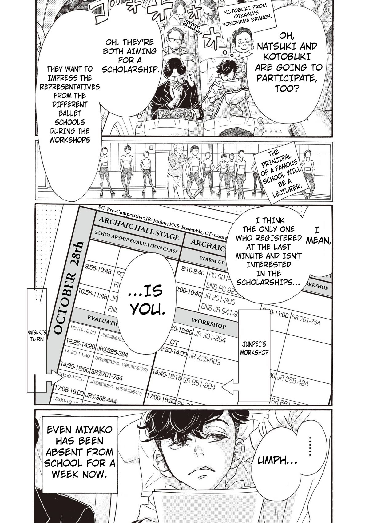 Dance Dance Danseur Chapter 84 page 5 - Chapter 84