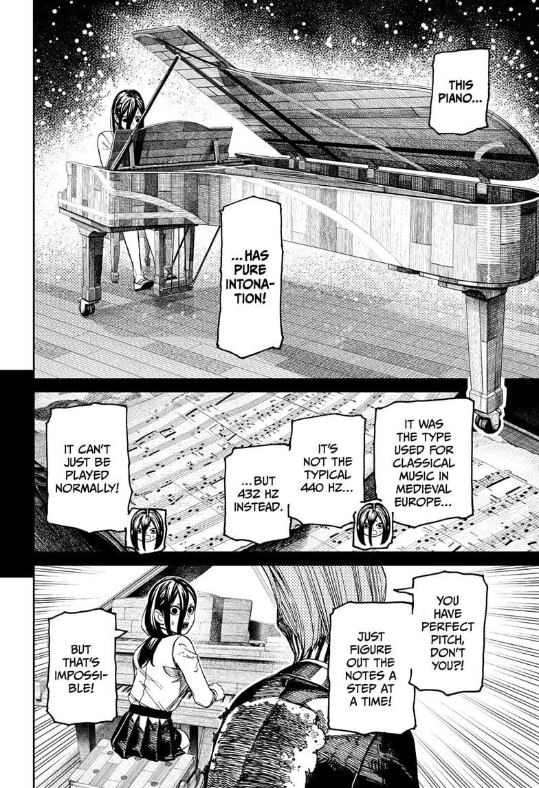 Dandadan Chapter 186 page 16 - Chapter 186: Koki Yukishiro's Power