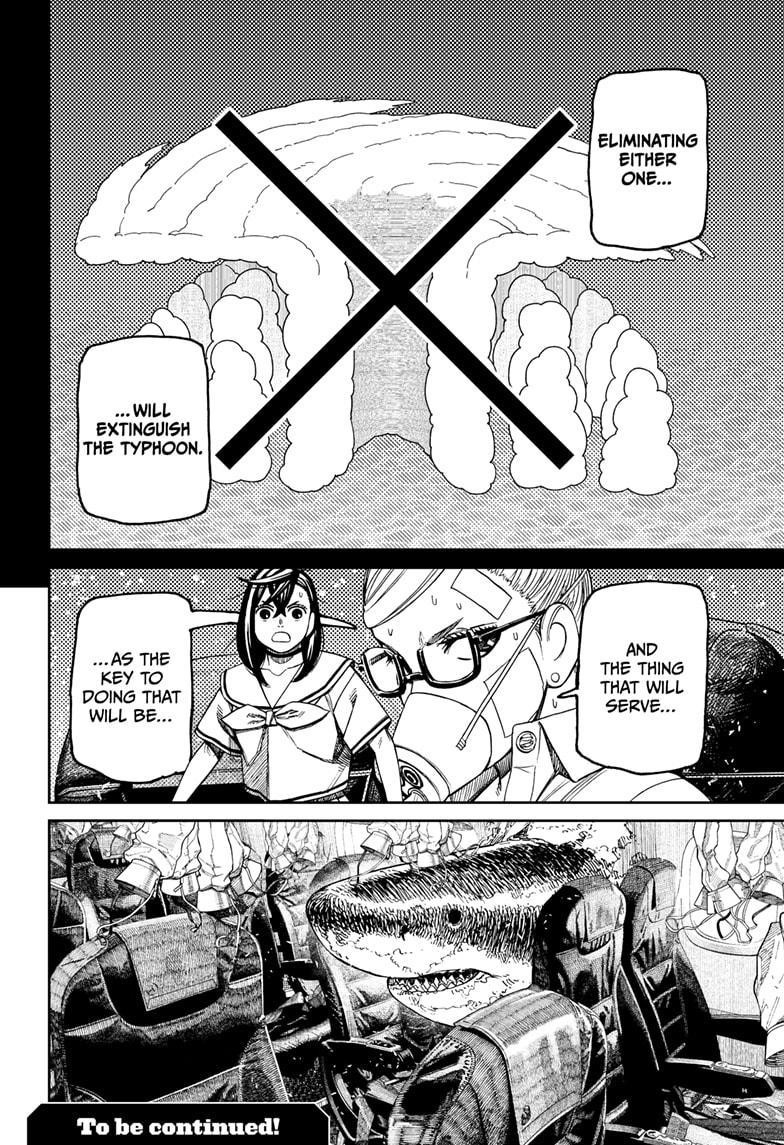 Dandadan Chapter 195 page 20 - Chapter 195: It's a Typhoon Direct Hit