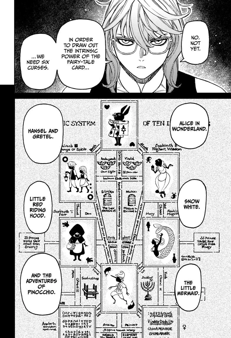 Dandadan Chapter 226 page 6 - Chapter 226: Let's Create The Ultimate Yokai