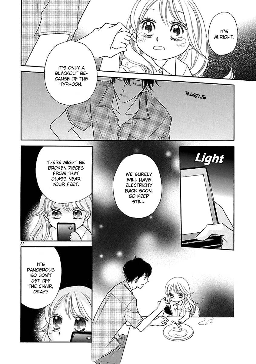 Dangan Honey Chapter 4 page 36 - Chapter 4