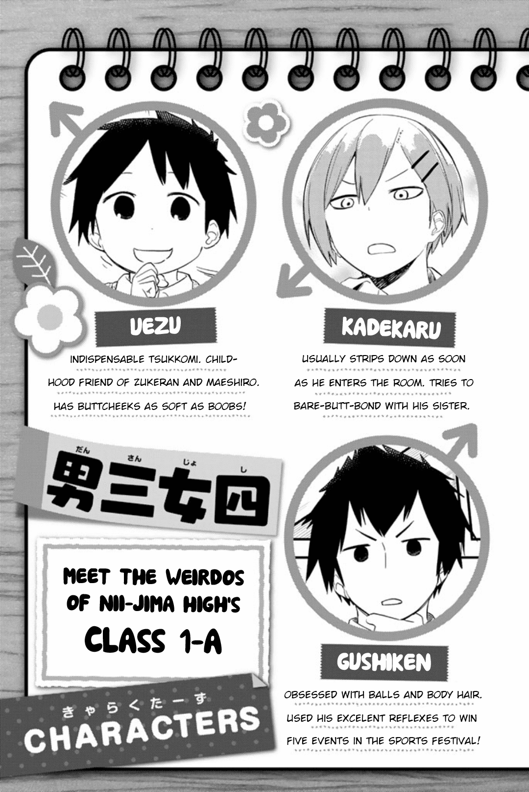 Dansan Joshi Chapter 49.5 page 4 - Chapter 49.5: Volume 4 Extras