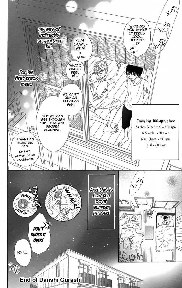 Danshigurashi Chapter 4 page 15 - Chapter 4