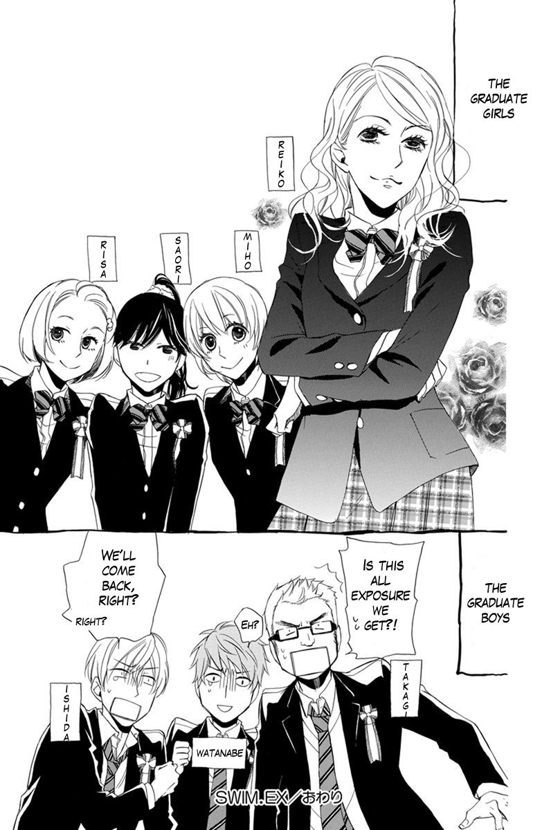 Dansui! Chapter 7.5 page 15 - Chapter 7.5 : Swim EX