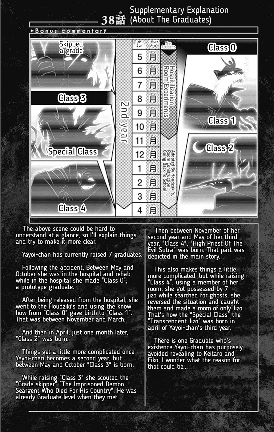 Dark Gathering Chapter 38 page 45 - Chapter 38: Someone To Rely On