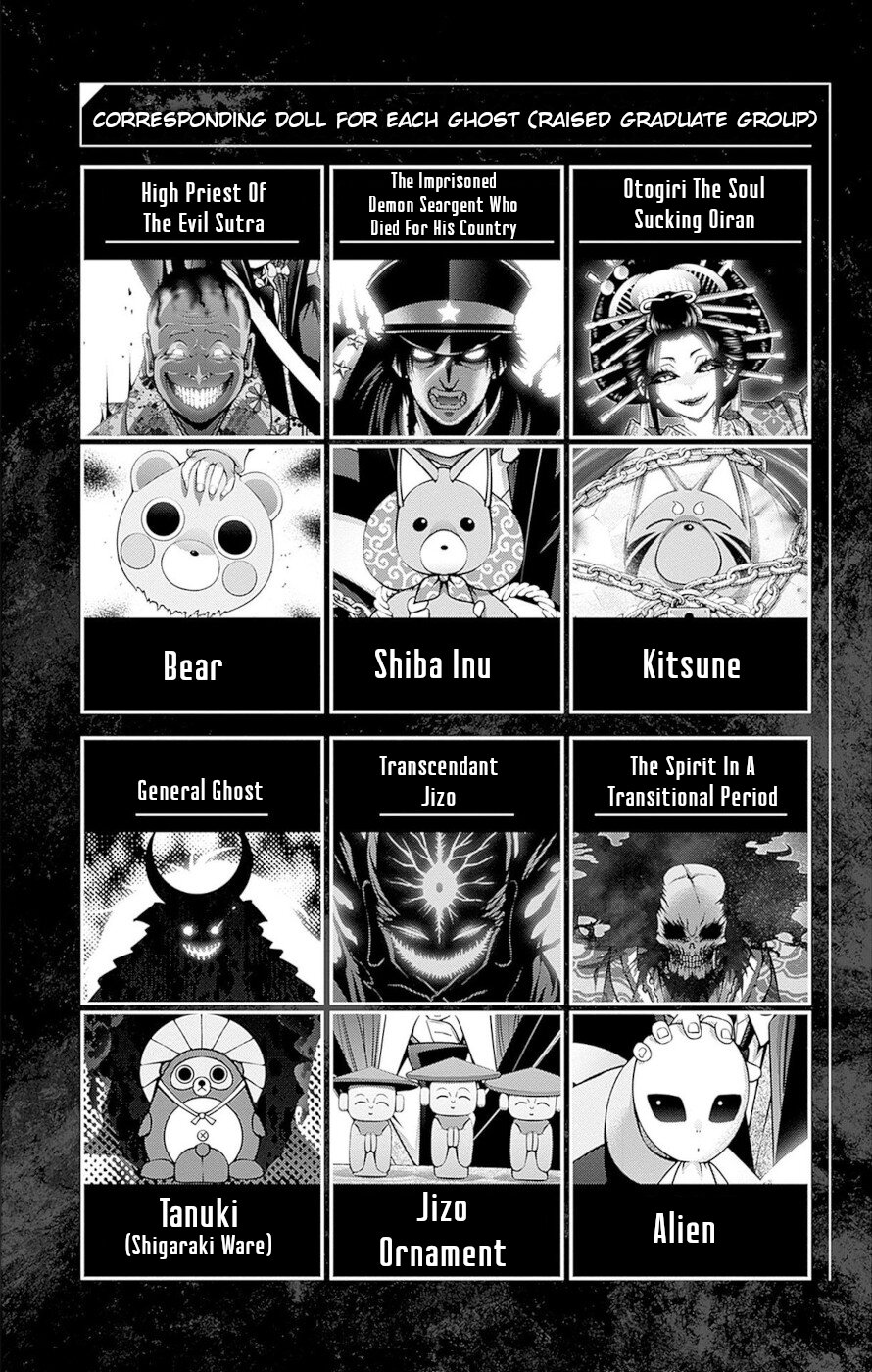 Dark Gathering Chapter 41 page 45 - Chapter 41: The Shrine Of Abe No Seimei