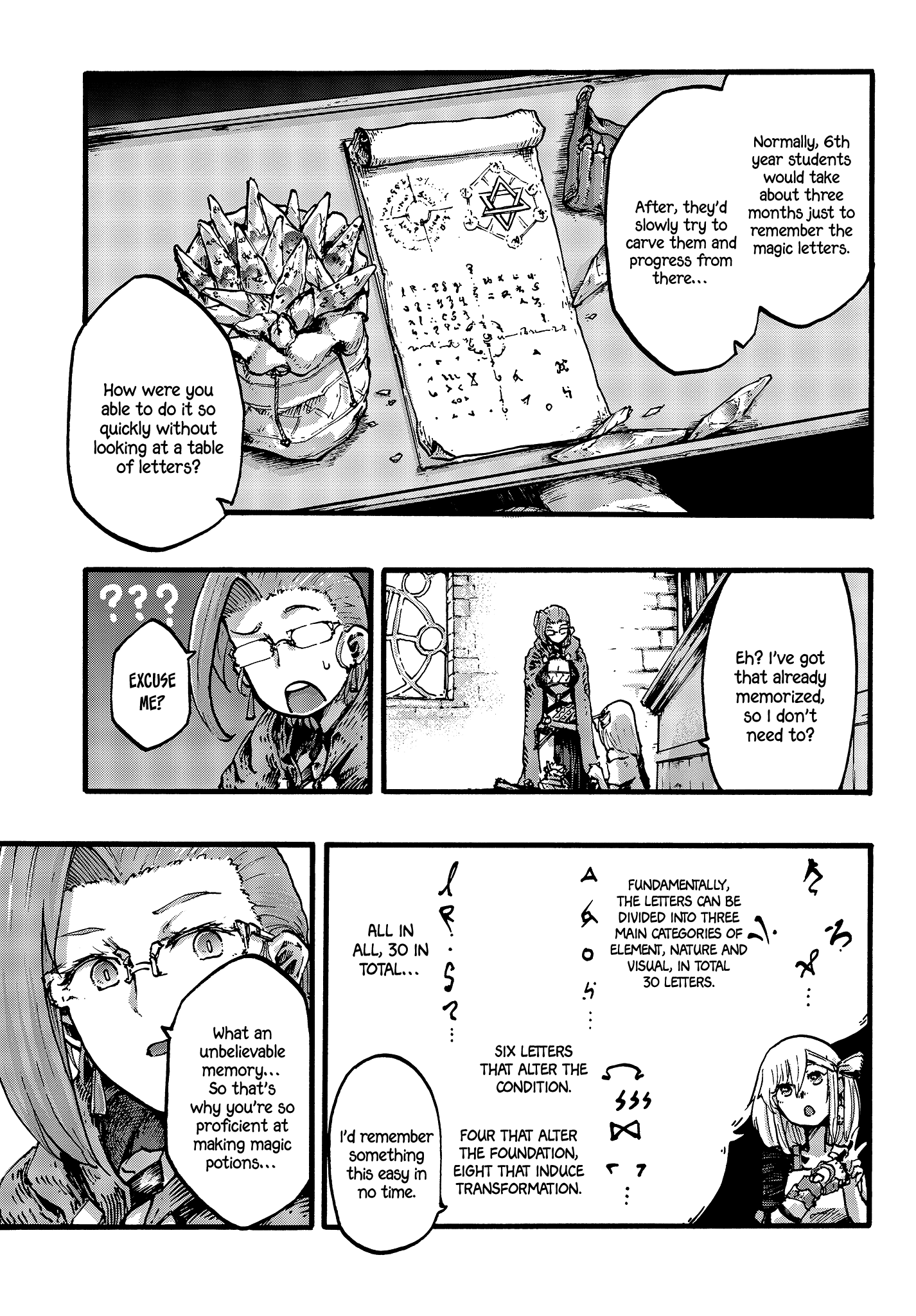 DarkArtsMaster Chapter 5 page 16 - Chapter 5: Inscription Magic