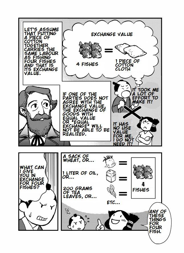 Das Kapital Chapter 2.1 page 14 - Vol.2 Chapter 1 : Das Kapital