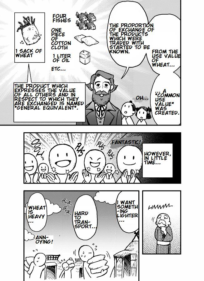 Das Kapital Chapter 2.1 page 17 - Vol.2 Chapter 1 : Das Kapital