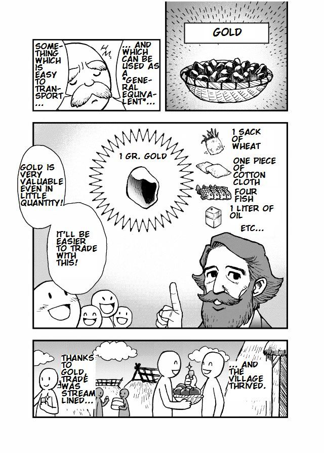 Das Kapital Chapter 2.1 page 18 - Vol.2 Chapter 1 : Das Kapital