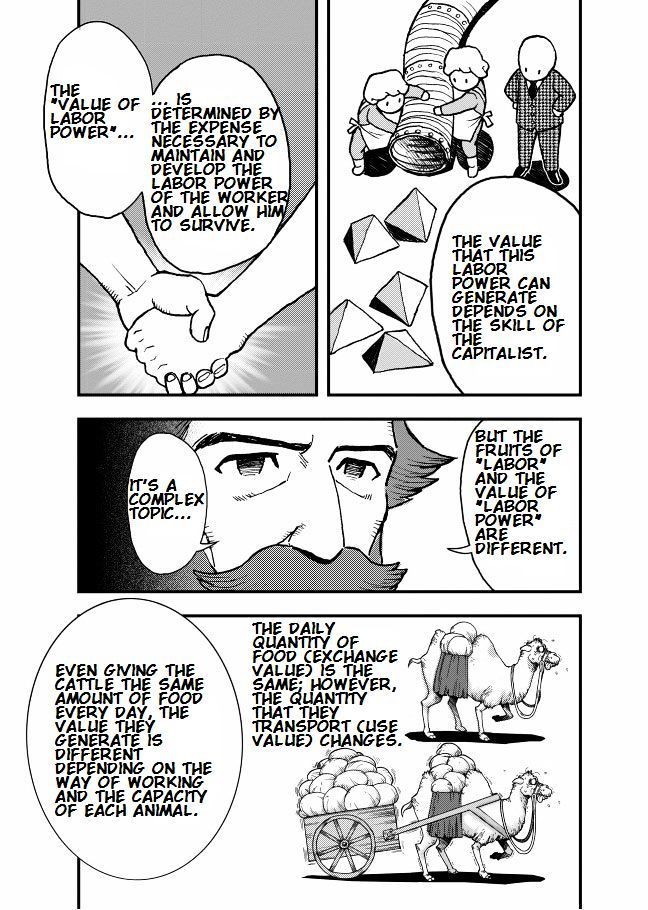 Das Kapital Chapter 2.1 page 41 - Vol.2 Chapter 1 : Das Kapital