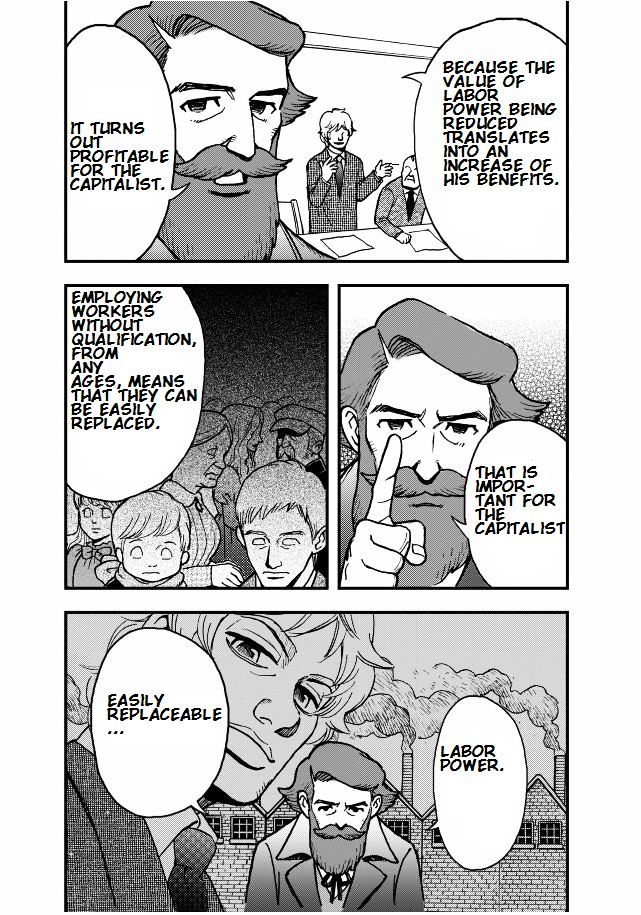 Das Kapital Chapter 2.1 page 54 - Vol.2 Chapter 1 : Das Kapital