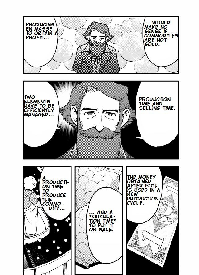 Das Kapital Chapter 2.1 page 71 - Vol.2 Chapter 1 : Das Kapital