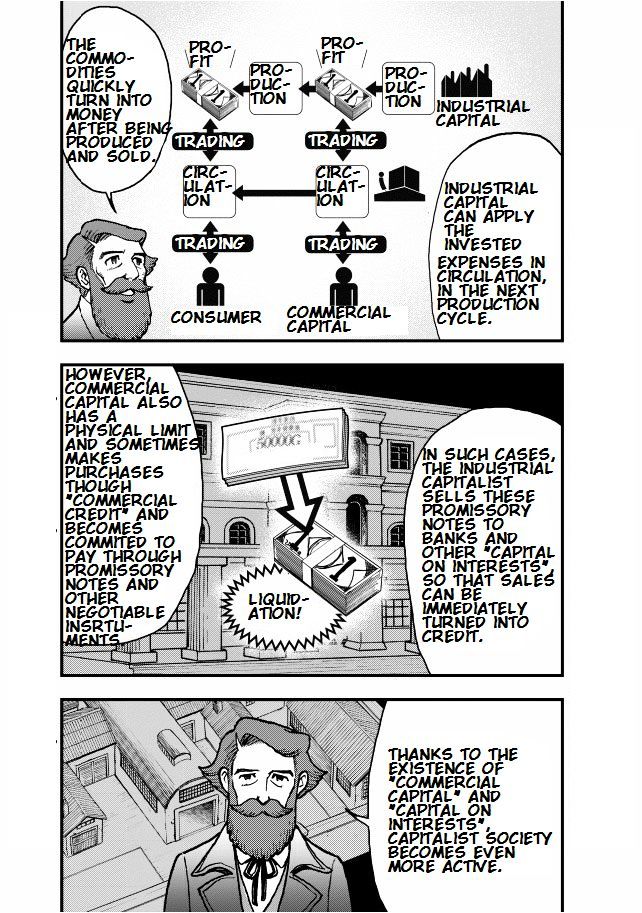 Das Kapital Chapter 2.1 page 74 - Vol.2 Chapter 1 : Das Kapital