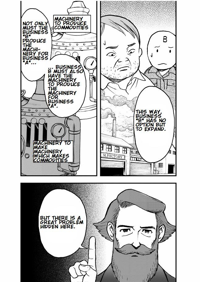 Das Kapital Chapter 2.1 page 86 - Vol.2 Chapter 1 : Das Kapital