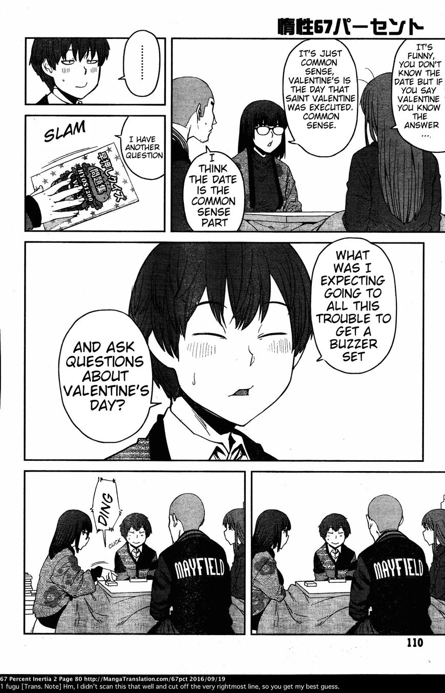 Dasei 67 Percent Chapter 21 page 4 - Chapter 21