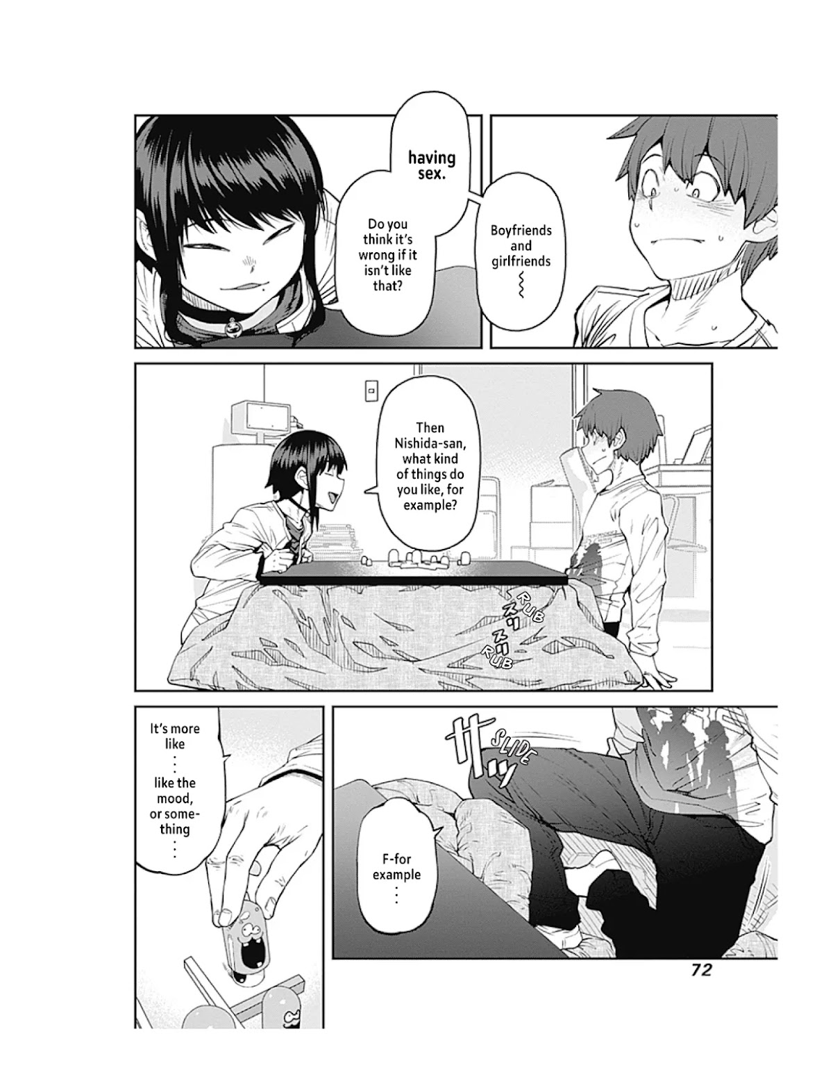 Dasei 67 Percent Chapter 81 page 10 - Chapter 81: What's Wrong with That?